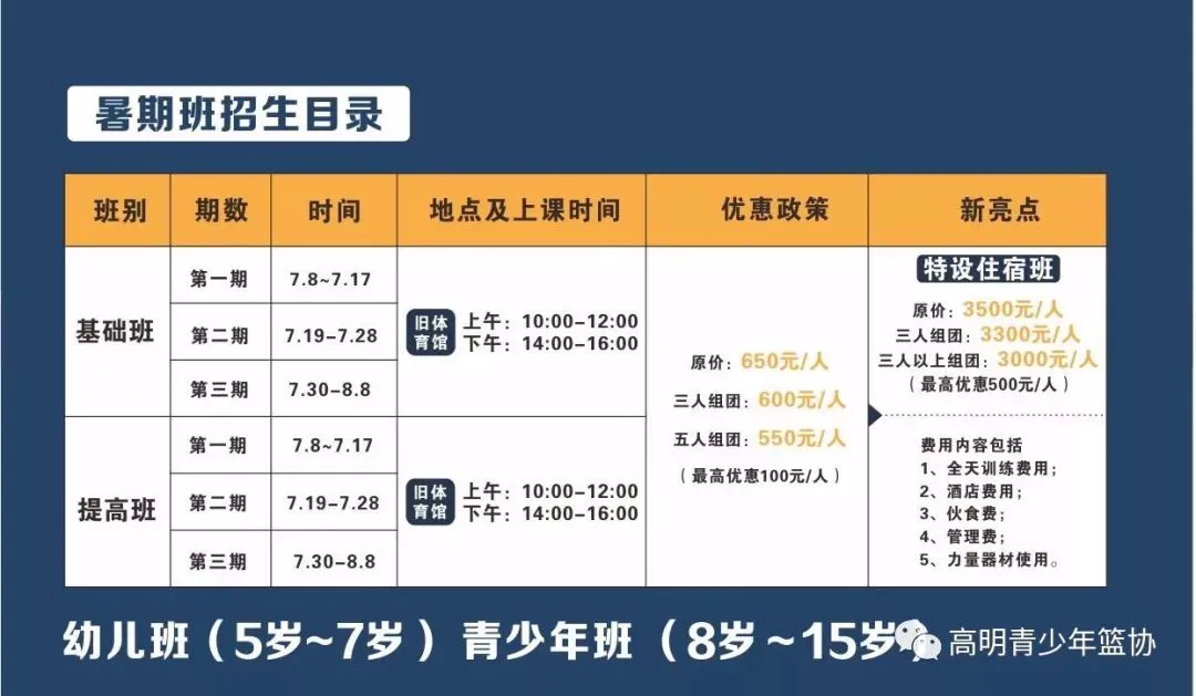 篮球体能趣味训练十法是什么_2